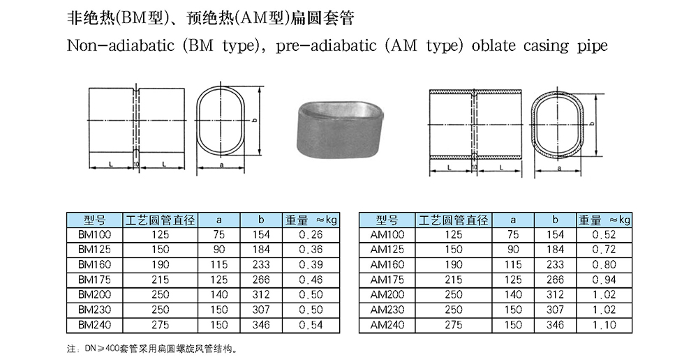 船用空调冷藏-船用防火风闸-泰兴市海洋机械制造有限公司