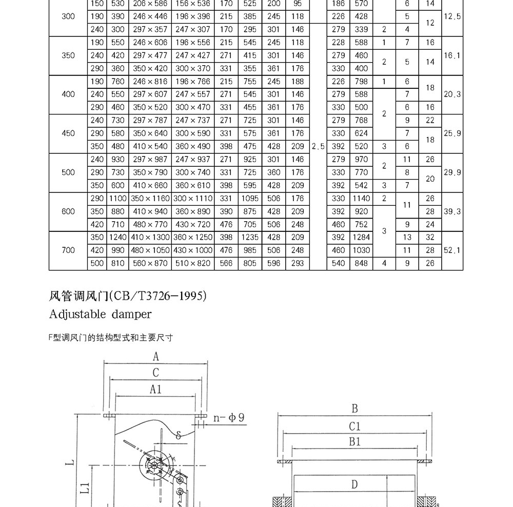 船用空调冷藏-船用防火风闸-泰兴市海洋机械制造有限公司