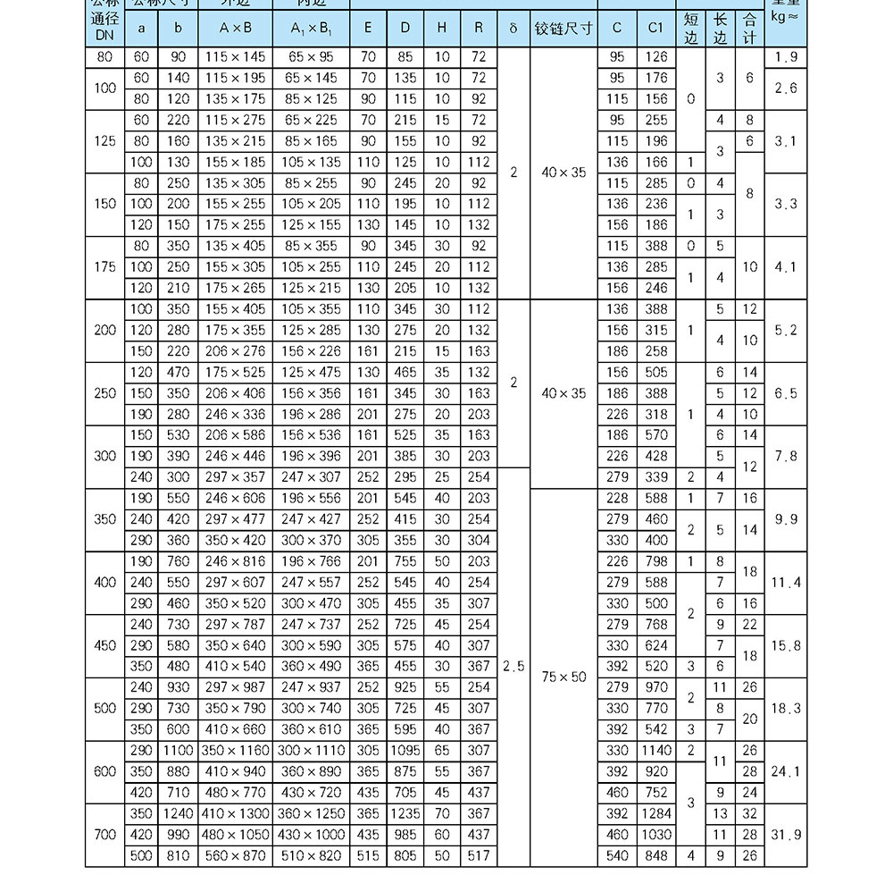 船用空调冷藏-船用防火风闸-泰兴市海洋机械制造有限公司